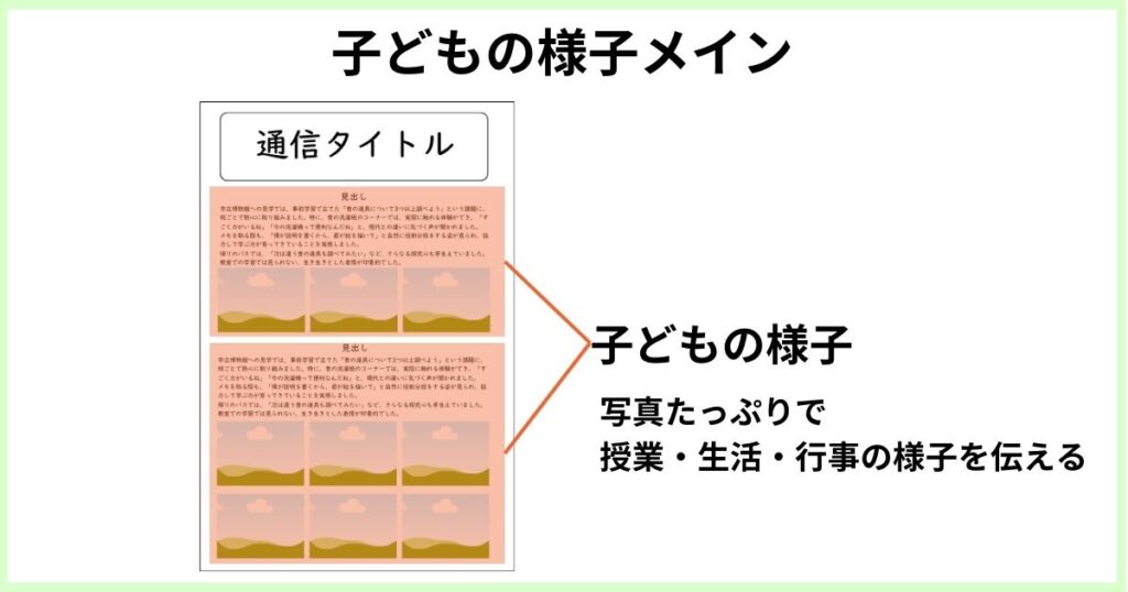 子どもの様子を伝える学級通信の例