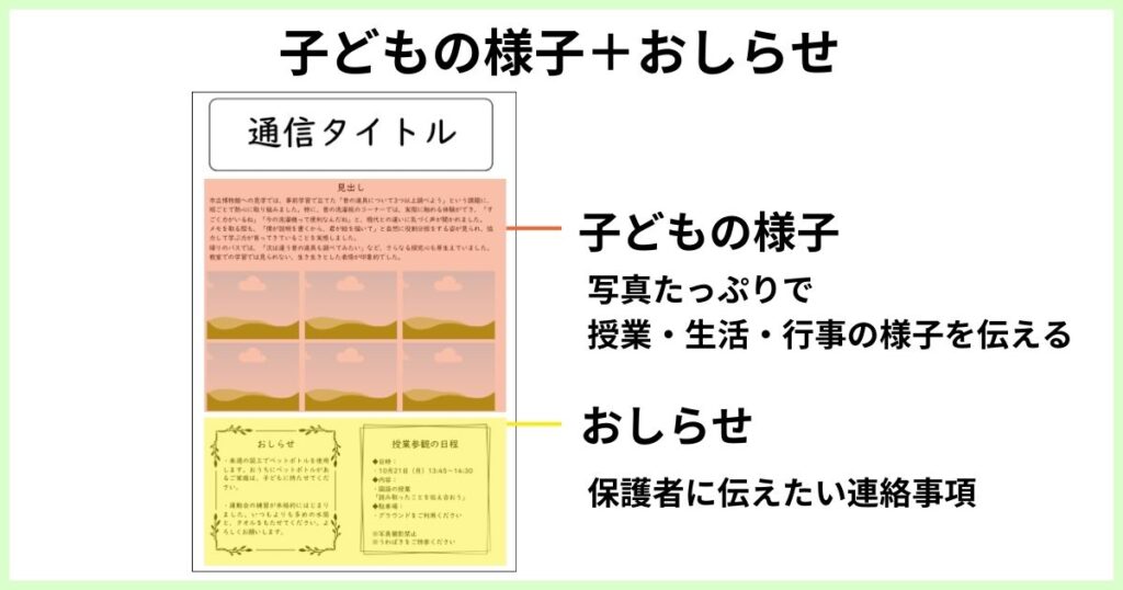 子どもの様子＋おしらせを伝える学級通信の例