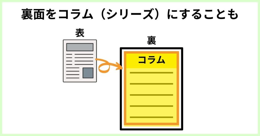 学級通信の裏面にコラムを載せる場合の通信例